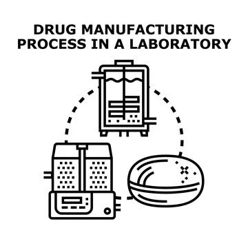 Drug manufacturing process in a laboratory science concept Stock Illustration