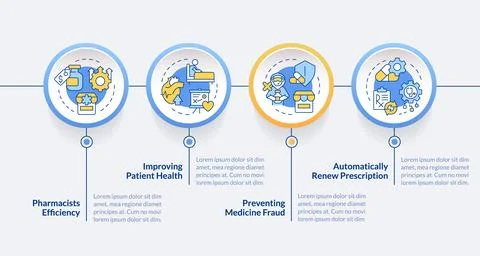 Drug pricing program circle infographic template Stockillustratie