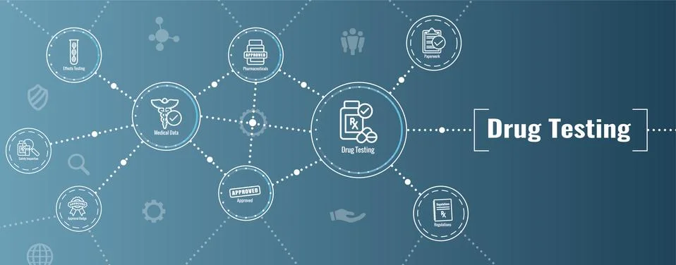 Drug Testing and Process Web Header Banner with Icon Set Stock Illustration