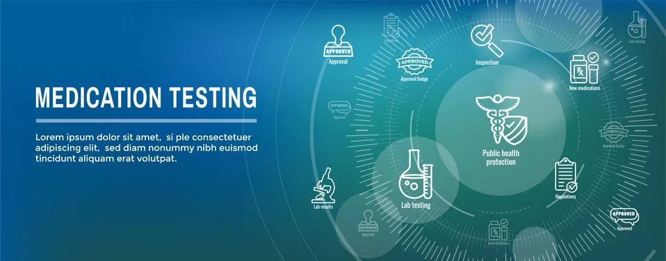 Drug Testing and Process Web Header Banner with Icon Set Stock Illustration