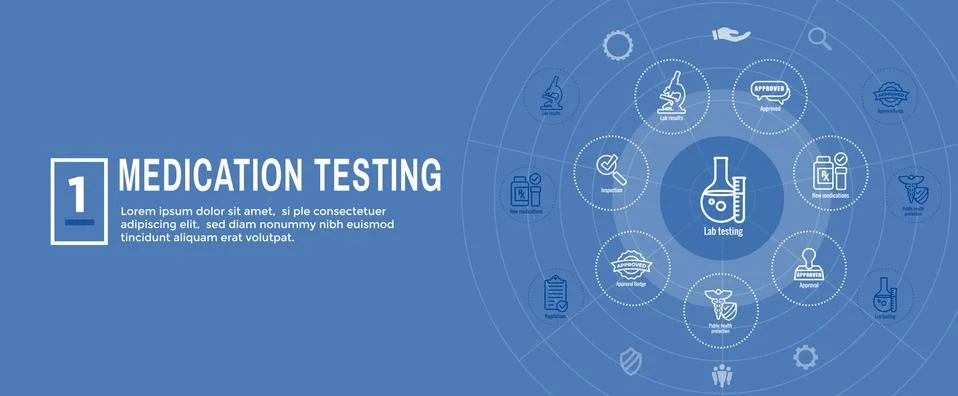 Drug Testing and Process Web Header Banner with Icon Set Stock Illustration