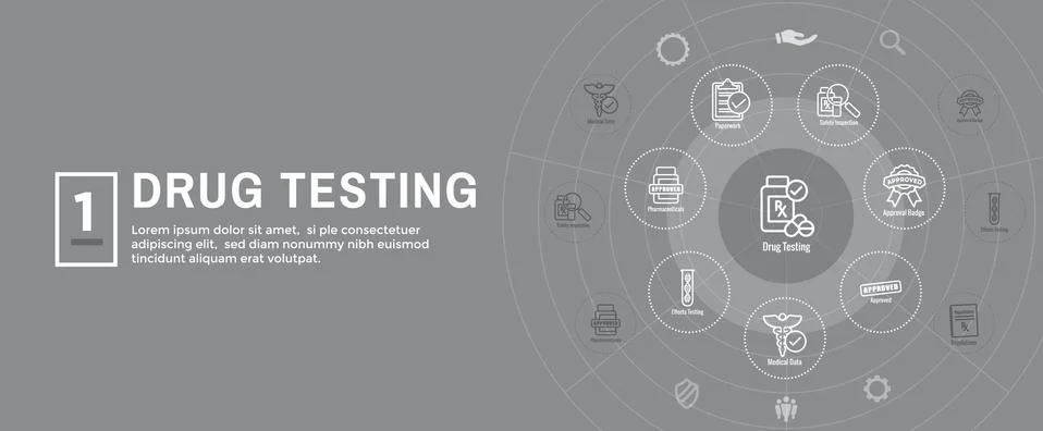 Drug Testing and Process Web Header Banner with Icon Set Stock Illustration