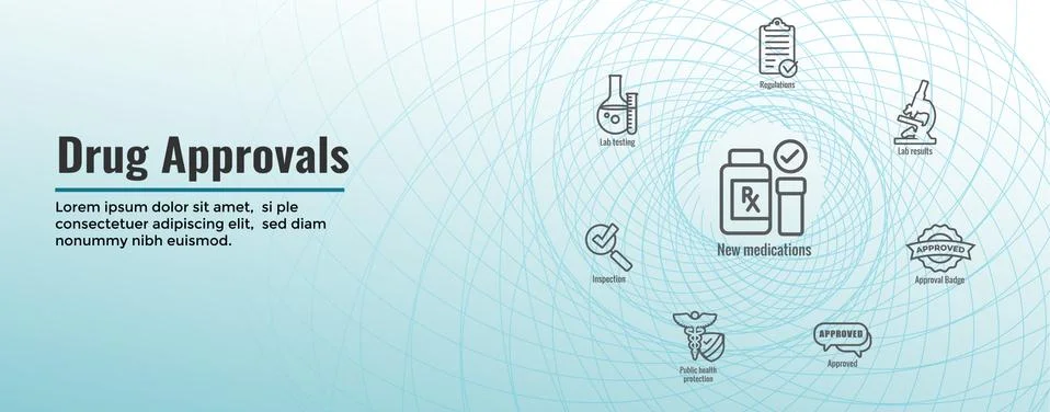 Drug Testing and Process Web Header Banner with Icon Set Illustrazione stock