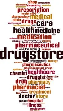 Drugstore word cloud Stock Illustration