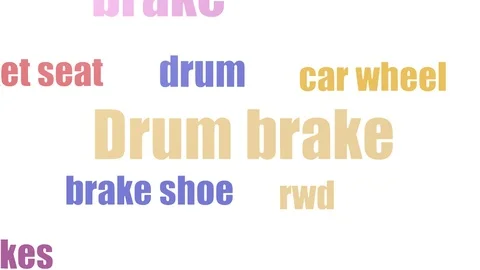 Drum Brake Tag Cloud Animated On White Background Stock Footage 107206138