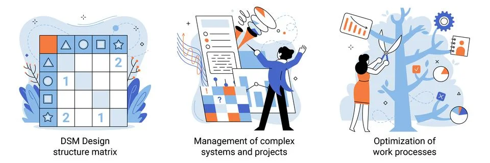 DSM Design structure matrix. Management of complex systems. Optimization of work 스톡 일러스트