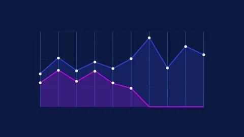 Dual gradient business line chart with circle points animation Видео 332266577