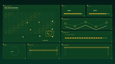 Dual-Key Authorization HUD Seamless Loop Stock Footage 342332100