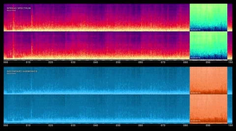 Dual-panel visual display / playback screen  Stock Footage 53343239