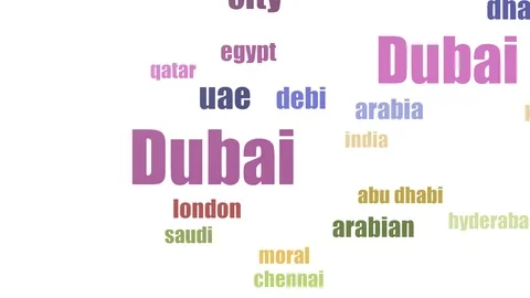 Dubai Word Cloud Animated Isolated Stock Footage 107216157