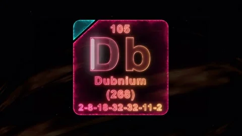 Dubnium element in periodic table Video stock 160904300