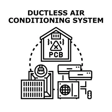 Ductless air conditioning system and indoor air quality danger Stock Illustration