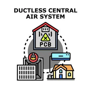 Ductless central air system maintaining home climate control Ilustración de archivo