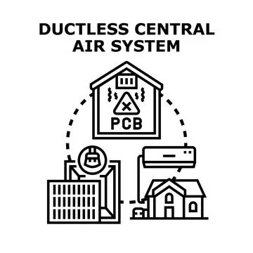Ductless central air system maintaining home climate control Ilustración de archivo