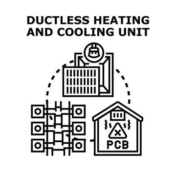 Ductless heating cooling unit vector concept Stock Illustration