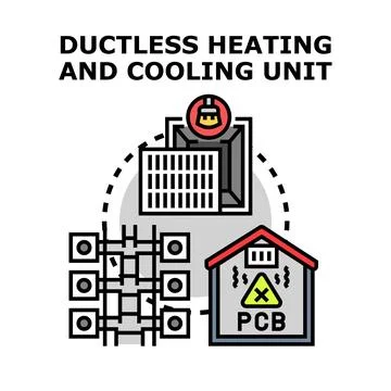 Ductless heating cooling unit vector concept Illustrazione stock