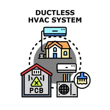 Ductless hvac system concept vector illustration Stock Illustration