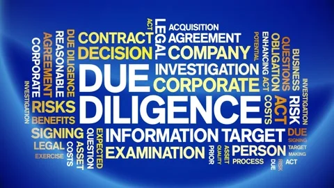 Due Diligence animated word cloud,animation kinetic typography seamless loop. Stock Footage 204918552