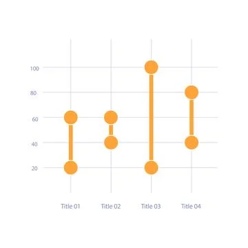 Dumbbell plot infographic chart design template Ilustración de archivo