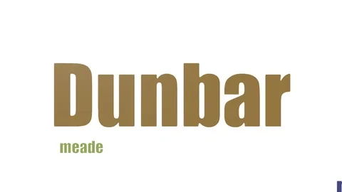 Dunbar Word Cloud Animated On White Background Stock Footage 103096400