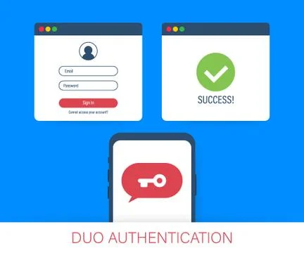 Duo authentication concept banner with text place. Can use for web banner, in Stockillustratie