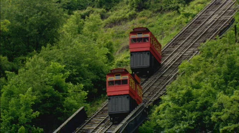 DuquesneInclineZoomCross Stock Footage 492607