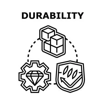 Durability concept with quality, strength, and resistance icons Stock Illustration