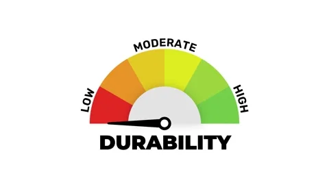 Durability Gauge Meter with Low Moderate and High Level Animation Video stock 343694486
