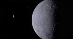 Dwarf Planet Orcus