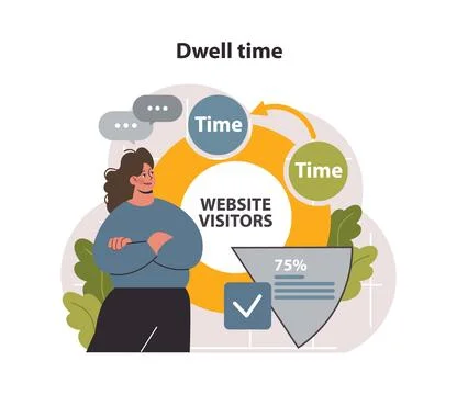 Dwell time. Information retrieval, time user spends viewing a document Stock Illustration