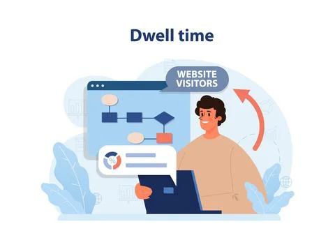 Dwell time. Information retrieval, time user spends viewing a document Stock Illustration