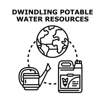 Dwindling potable water resources global supply vector Stock Illustration