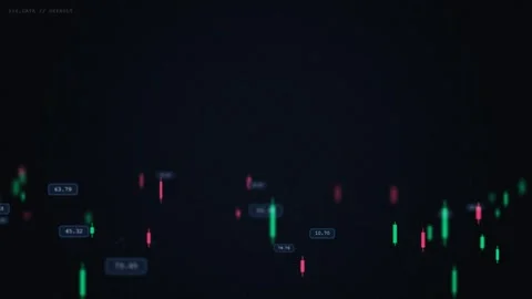 Dynamic 3D Candlestick Chart Animation for Financial Presentations Stock Footage 345422404