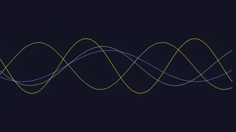 Dynamic abstract blue sine wave pattern animation for motion graphics and b.. Stock Footage 341058021