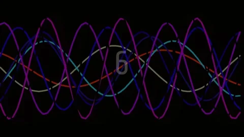 Dynamic abstract glowing wave animation for data visualization or technolog.. Stock Footage 342205418