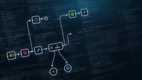Dynamic AI Agent Workflow Animation with Blurred Code Backdrop in Deep Blue and Stock Footage 341584678
