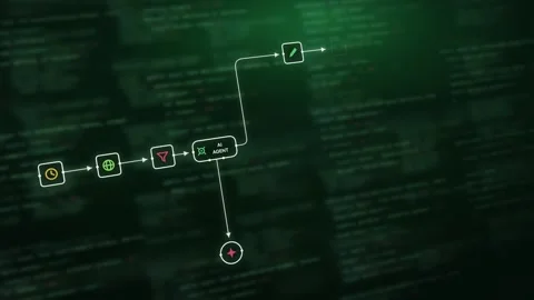 Dynamic AI Agent Workflow Matrix with Glowing Code Elements Featuring Deep Green 動画素材 341590227