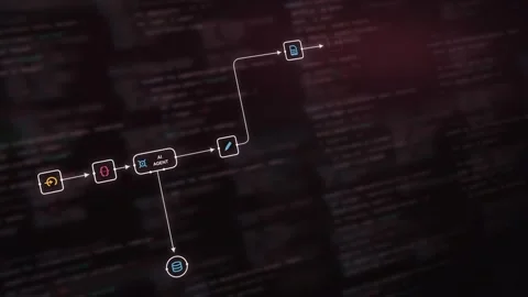 Dynamic AI Agent Workflow Overview with Glowing Code Elements in Dark Tones and Stock Footage 341602127