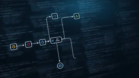 Dynamic AI Agent Workflow with Security Scan Motif Featuring Navy Background Vib Stock Footage 341601067