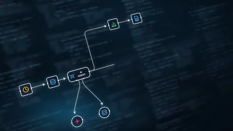 Dynamic AI Agent Workflow Visual Inventory Forecast with Deep Navy Background Gl Stock Footage 341586627