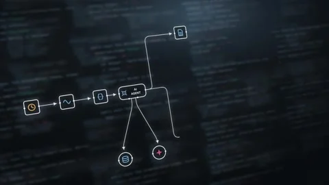Dynamic AI Agent Workflow Visualization Dark Slate Background with Glowing Scree Stock Footage 341585710
