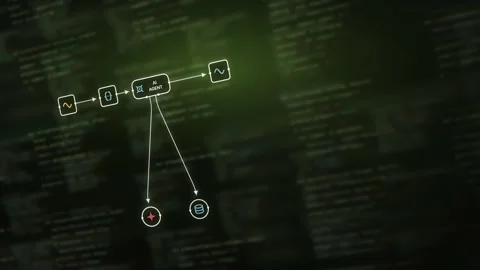 Dynamic AI Agent Workflow Visualization Featuring Voice Assistant Elements with Stock Footage 341585900