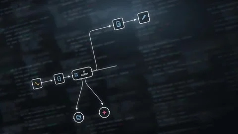 Dynamic AI Agent Workflow Visualization Featuring Dark Background with Glowing E Stock Footage 341600345