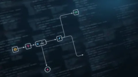 Dynamic AI Agent Workflow Visualization Featuring Glowing Code Nodes in a Dark E Stock Footage 341601007