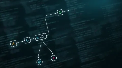 Dynamic AI Agent Workflow Visualization with Glowing Code Elements in Cyan and D Stock Footage 341601009