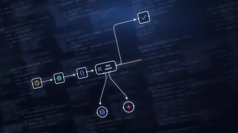 Dynamic AI Agent Workflow Visualization Featuring Glowing Indigo Screen and Colo Stock Footage 341601494