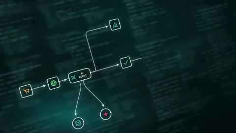 Dynamic AI Agent Workflow Visualization Featuring Teal and Soft Glows with a Foc Stock Footage 341601985