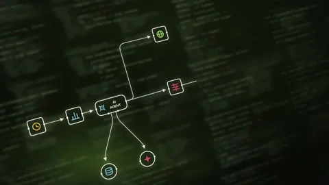 Dynamic AI Agent Workflow Visualization Featuring Glowing Nodes and Coding Eleme Stock Footage 341602025