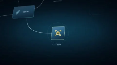 Dynamic AI Workflow for Agriculture Visualizing Soil Probe Integration in a High Stock Footage 340440837