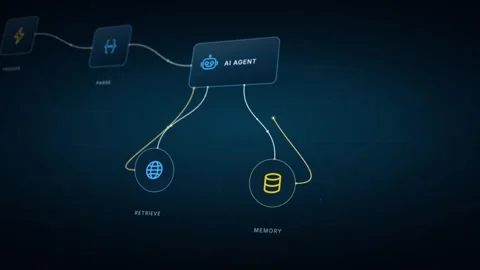 Dynamic AI Workflow Animation with Deep Blue Background Glowing Connectors and B Stock Footage 340440782
